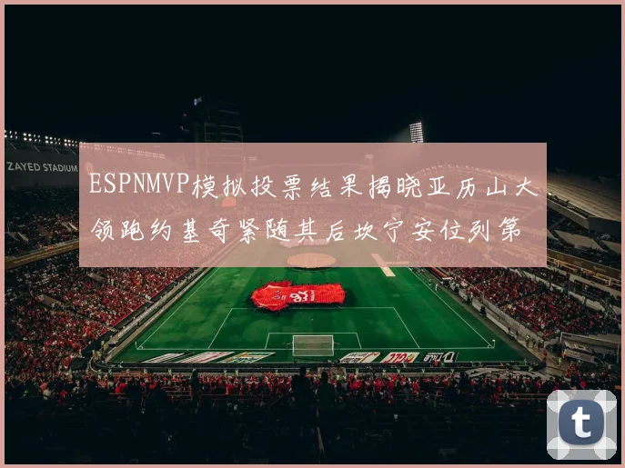 ESPNMVP模拟投票结果揭晓亚历山大领跑约基奇紧随其后坎宁安位列第三